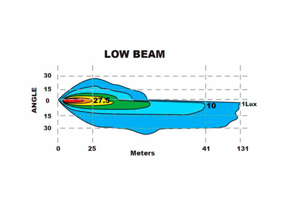 Brøytelys led Bullpro m/varme Høyre - 1605-5001