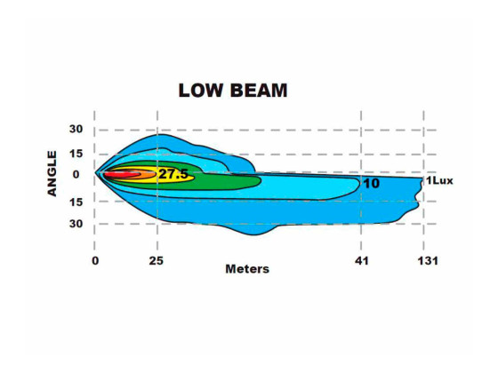 Brøytelys led Bullpro m/varme Venstre - 1605-5002