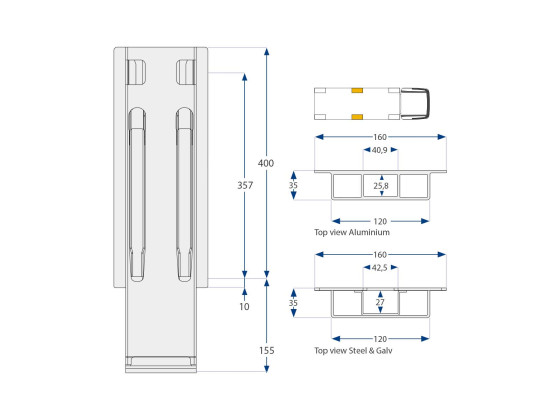 Sidestolpe K20 400mm microgalv