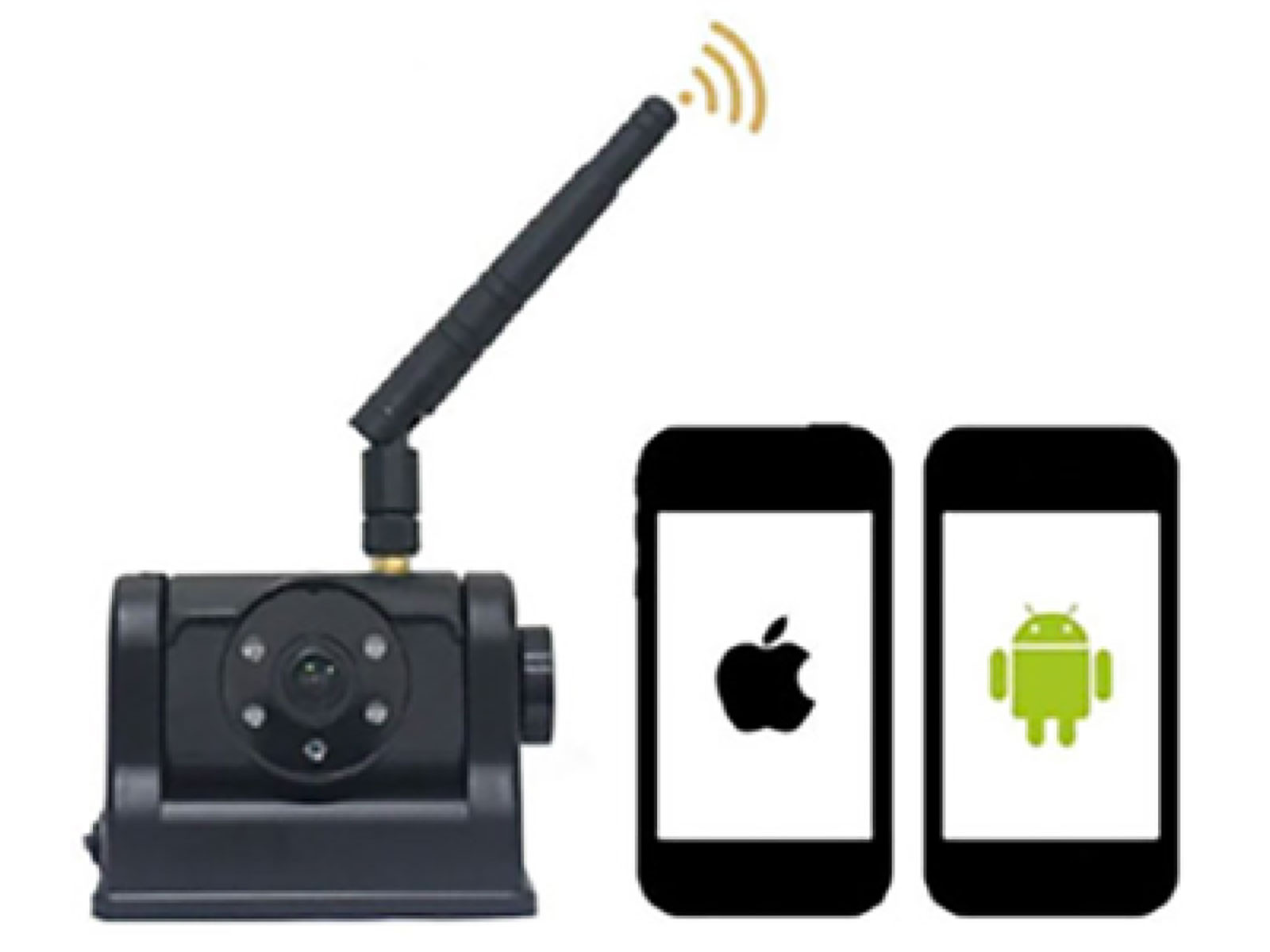 BevoCam WiFi bakkamera inkl. batteri til opladning af kamera